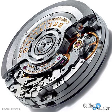 Breitling Caliber B01 Watch Movement 